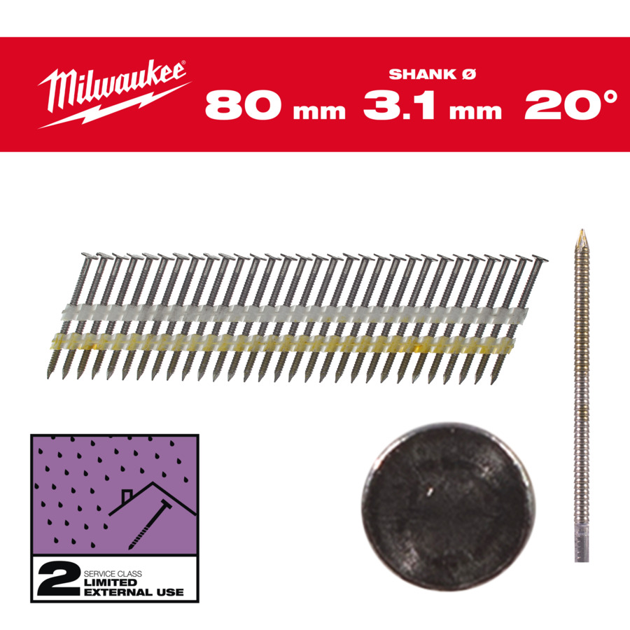 Milwaukee 4932492593 20degree Round Head RS 80mm - 1750pc